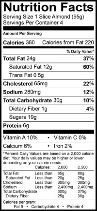4 Slices of Almond Cheesecake