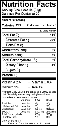Dark Chocolate Chunk Cookie Dough portions