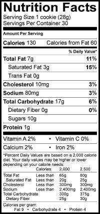 Milk Chocolate Macadamia Nut Cookie Dough portions