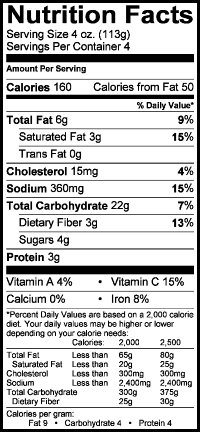 Sweet Corn Medley