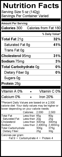 Precooked Bacon Slices