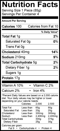 Caribbean Chicken Breasts
