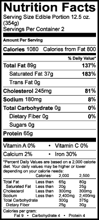 Private Reserve&reg; Bone-In Strips