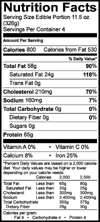 Private Reserve&reg; Bone-In Filet Mignon