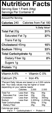 For Nutrition Information Please Call 1-800-960-8400